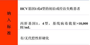 赞!Zepatier“清毒”不受PPIs药物的影响