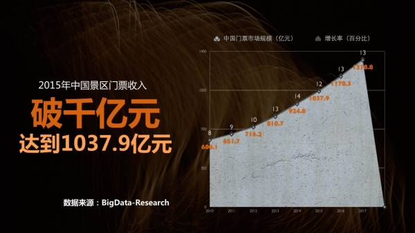 大事件:加盟商集体“反水”供应链再曝隐患
