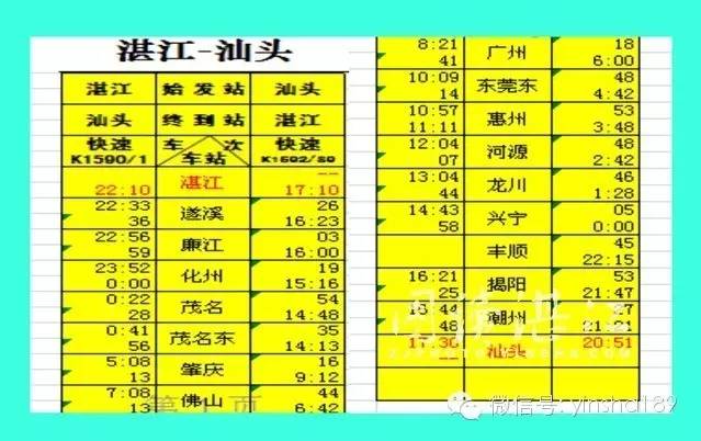 湛江到汕头高铁路线调整,湛江到汕头有直达高铁吗