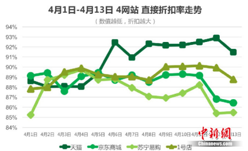 日媒关注中国,日媒高度关注中国半导体产业发展