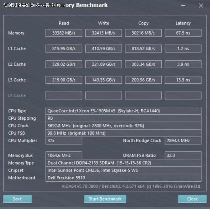 dell移动工作站5510测评,戴尔移动工作站5520参数详解