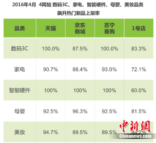 日媒关注中国,日媒高度关注中国半导体产业发展
