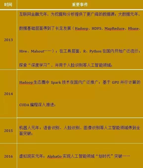 ppt干货,ppt干货大全