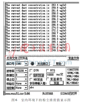 粉尘监测系统,作业场所粉尘检测