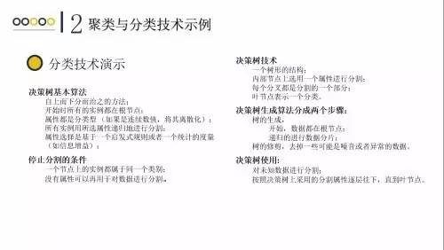 ppt干货,ppt干货大全