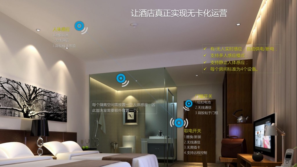 忘记房卡怎么办,忘记酒店房卡