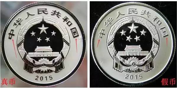 金银币如何鉴别真假,金银币反假