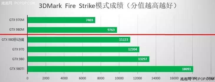想玩vr游戏需要多少钱,想玩vr游戏需要什么设备