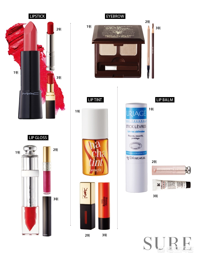 韩国护肤品的人气单品,韩国化妆品美白提亮滋润