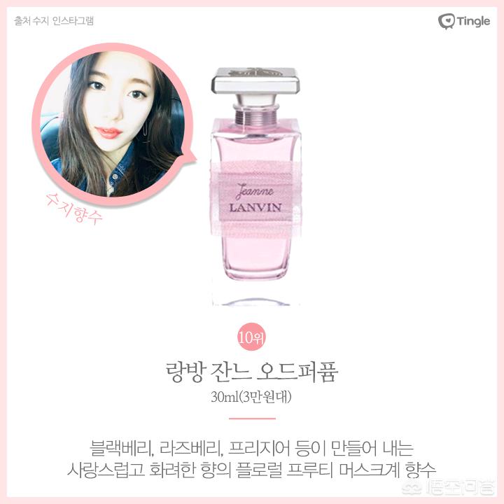 少女系香水,少女风格香水必备知识