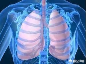 间质性肺病用什么药治疗,间质性肺病能经常吃消炎药吗