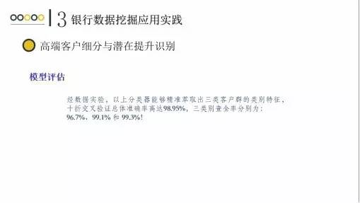 ppt干货,ppt干货大全