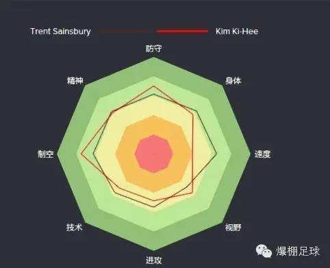 上海申花vs上海上港马丁斯,申花苏宁马丁斯
