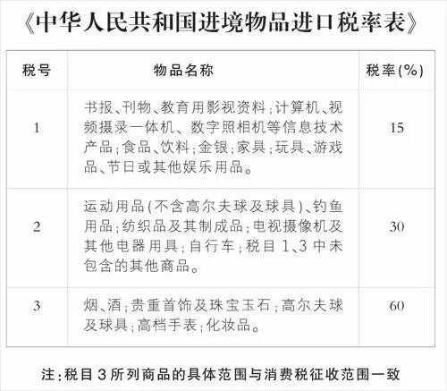 买买买解决一切烦恼,海淘母婴产品怎么买