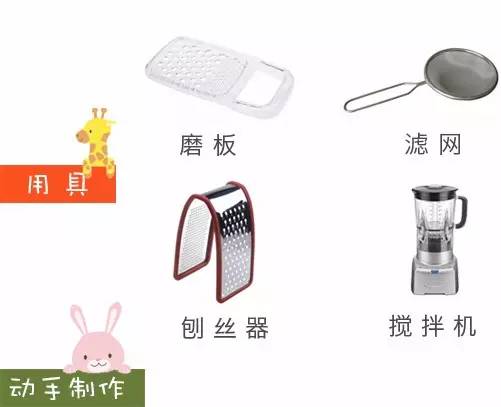 香港食物卫生署,香港七岁儿童早餐食谱