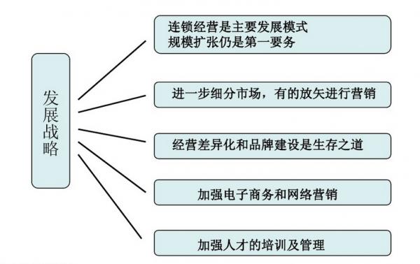 加盟连锁酒店赚钱吗,经济型连锁酒店加盟大概多少钱