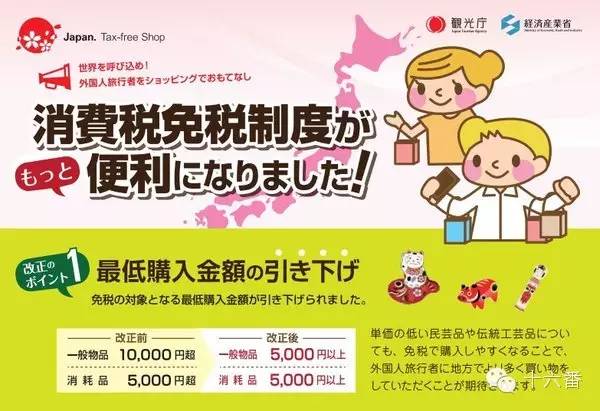 日本退税流程详细解读,日本退税流程及费用