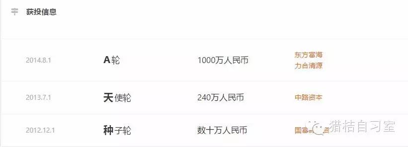 互联网看病项目,互联网医疗保健用品需要资质吗