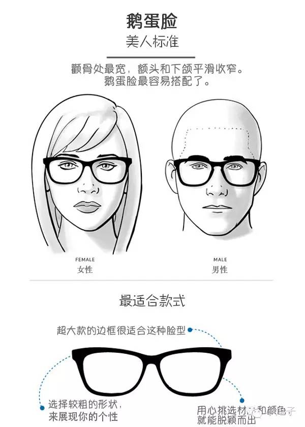 选错太阳镜的危害,夏日防紫外线儿童太阳镜别选错了