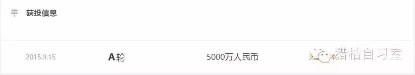 互联网看病项目,互联网医疗保健用品需要资质吗