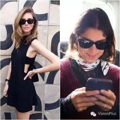 如果要推荐一副100年不会过时的百搭墨镜，我选这支雷朋~|Wayfarer专题