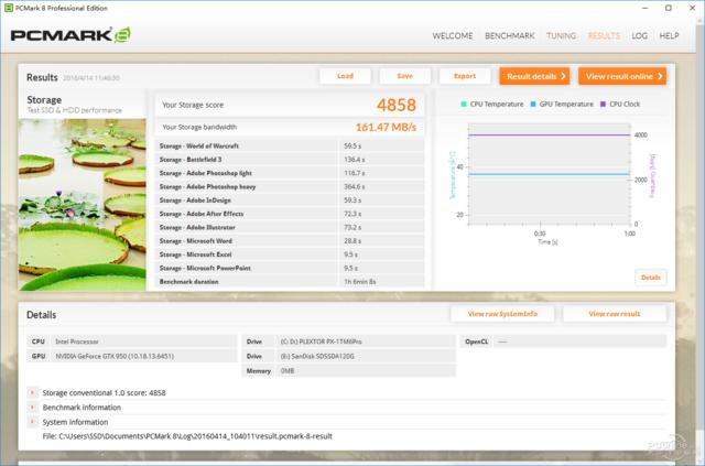 tlc测评,tlc好还是长江颗粒好