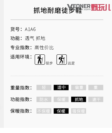 thenorthface营地鞋穿搭,thenorthface越野徒步鞋评测