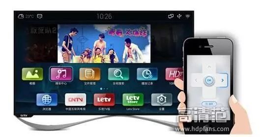 究竟什么是智能电视,相比普通电视机好在哪?