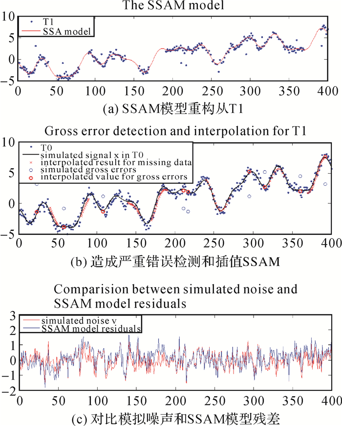 程鹏飞清华大学,程鹏飞中国测绘科学研究院