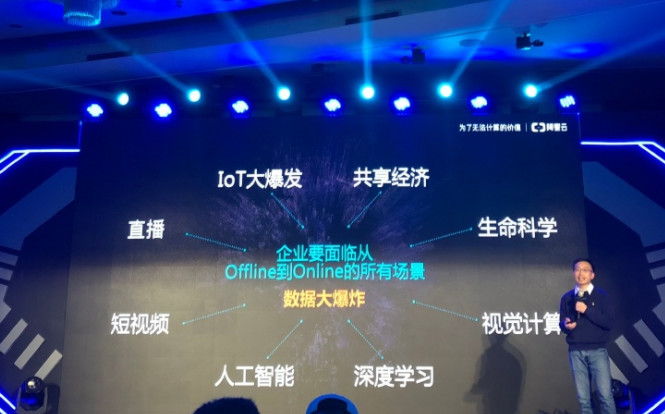 阿里云存储有哪些优势,阿里云存储支持