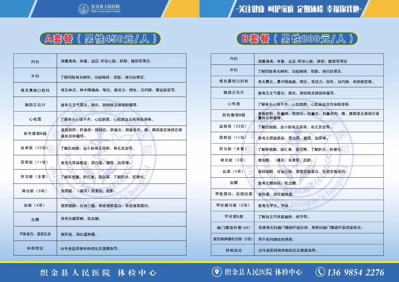定期进行健康体检是很有必要的,定期体检为美好而来