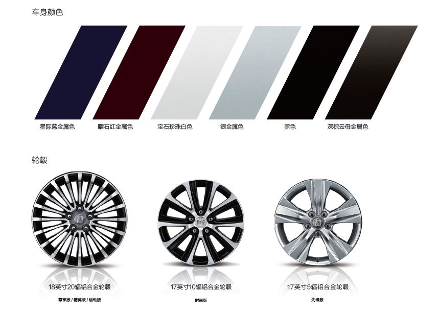 汽车导购丰田汽车,新款丰田皇冠购车手册