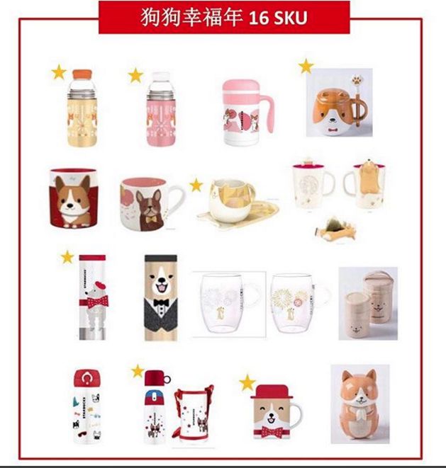 星巴克2018狗杯子,星巴克2018周年庆杯子