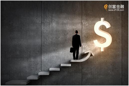 创富金融环球外汇,创富金融外汇技术