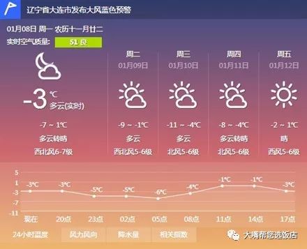 大连最好吃的酸菜铜火锅,大连最好吃酸菜铜火锅