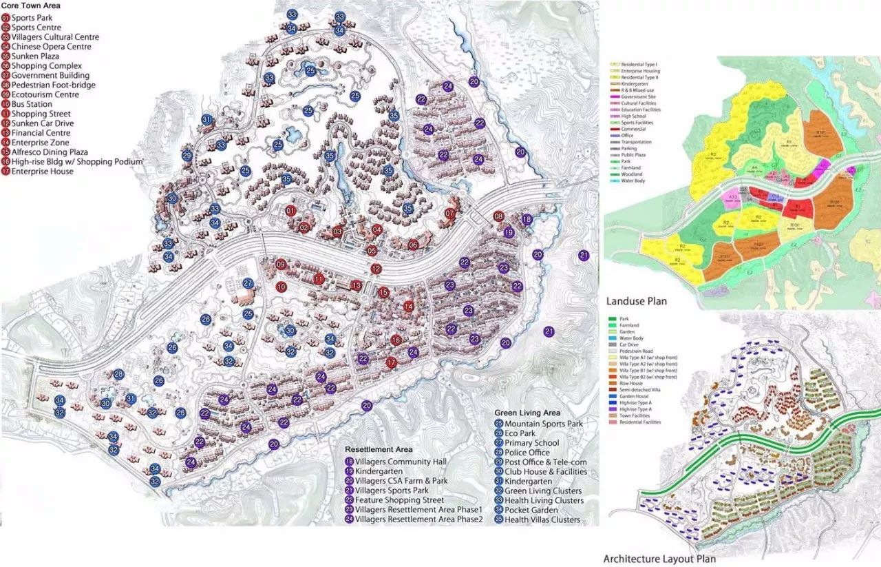 景观设计可以做的课题,景观设计可以做什么