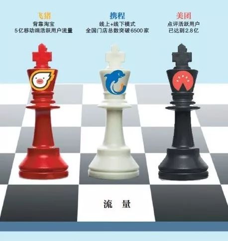 同程网络旅游,同程旅行与艺龙是一家吗