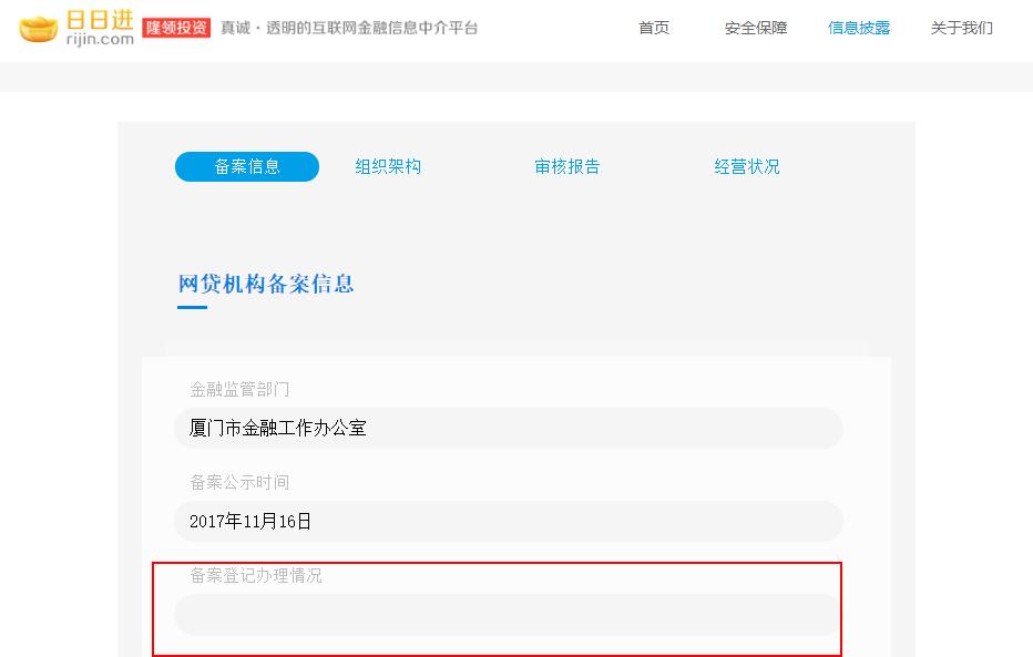 厦门备案的网贷平台,厦门金融备案p2p平台