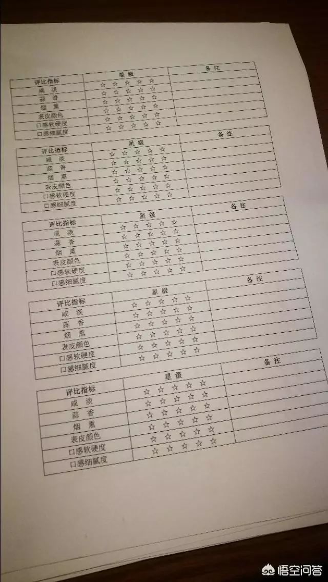 哈尔滨哪家红肠最好测评,辽香源哈尔滨红肠测评