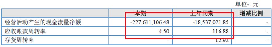 你我贷借款资金筹集中,你我贷的资金方有哪些
