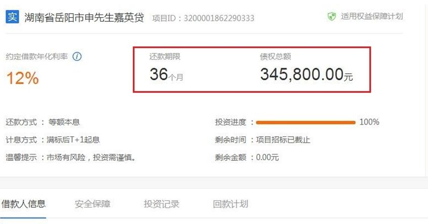 你我贷借款资金筹集中,你我贷的资金方有哪些