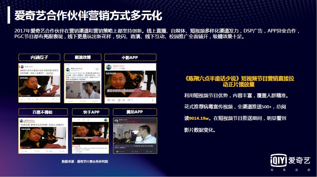 2017网络大电影行业报告：全年上线1892部，80%独播，投资回报率高达993%