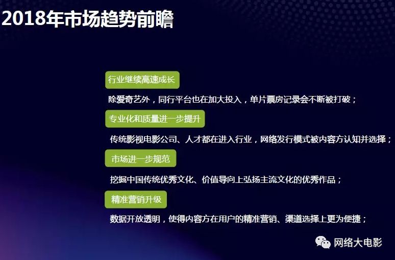 2017网络大电影行业报告：全年上线1892部，80%独播，投资回报率高达993%