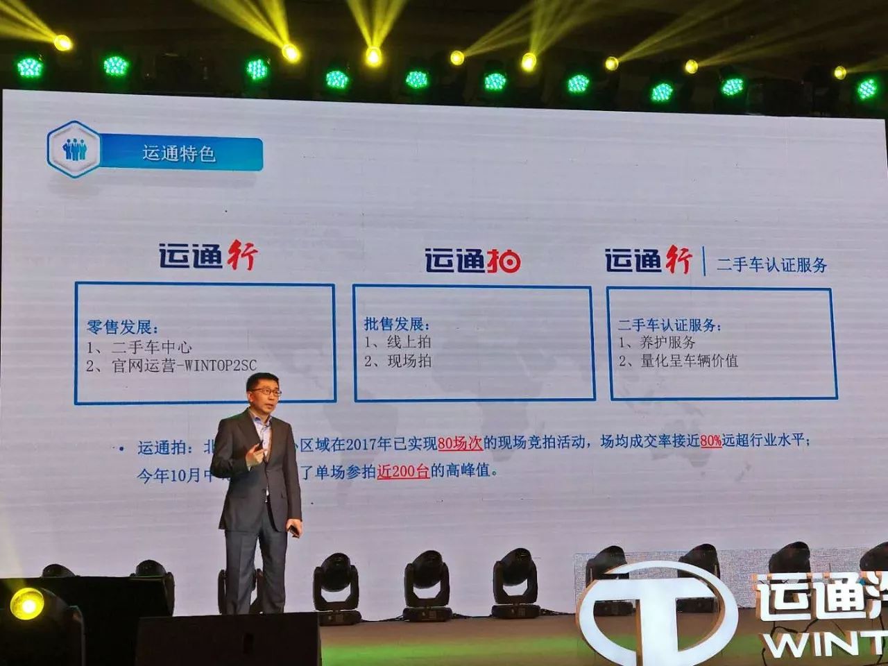 运通集团孙锋,运通汽车集团孙锋