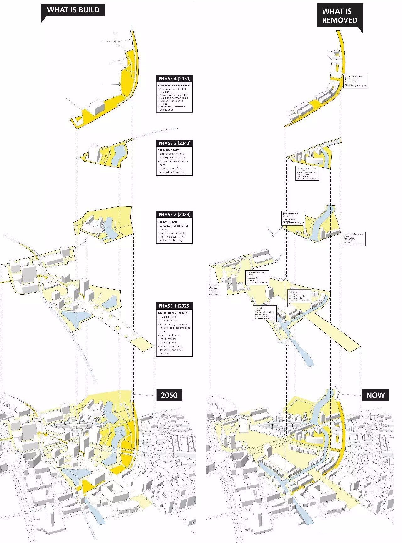 景观设计可以做的课题,景观设计可以做什么