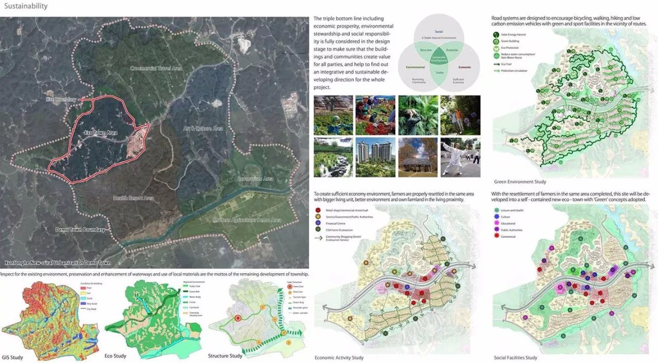 景观设计可以做的课题,景观设计可以做什么