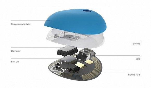 娆ц幈闆呮櫤鑳介槻鏅掕创,娆ц幈闆呮寚鐢茶创