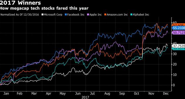 苹果9渲染图,iphone9渲染图3月