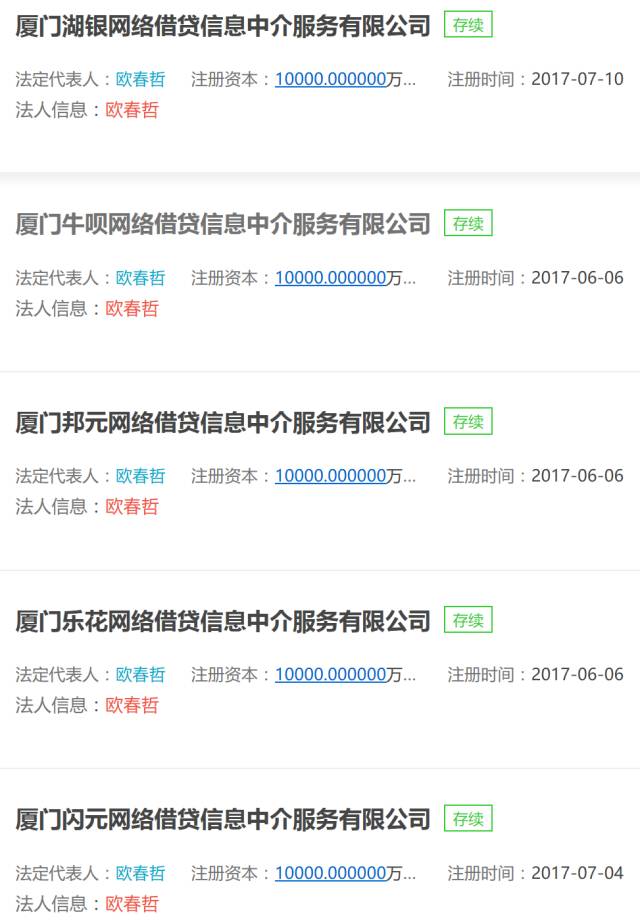 厦门备案的网贷平台,厦门金融备案p2p平台