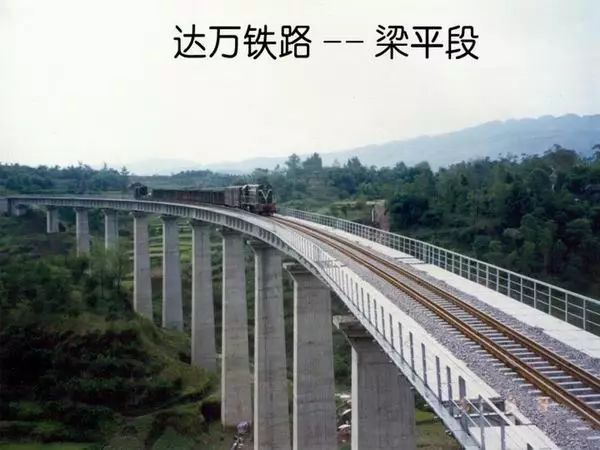 梁平区的未来,梁平区近十年的变化